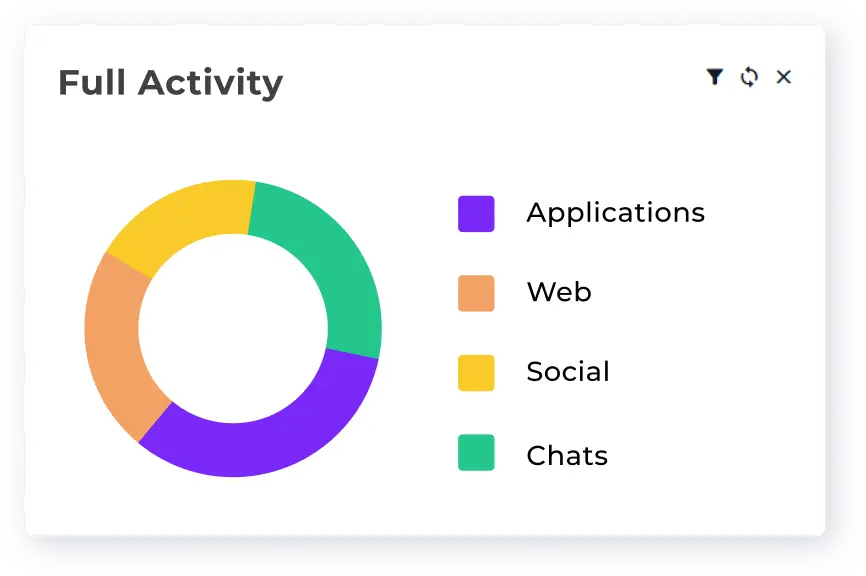 bizcompass organization image