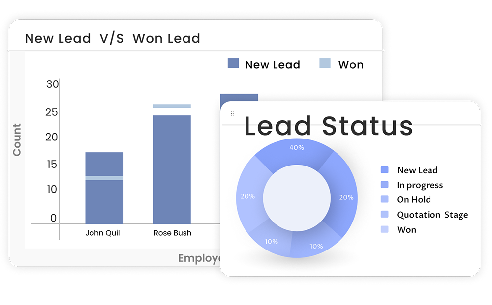 Measure Your Team's Performance image