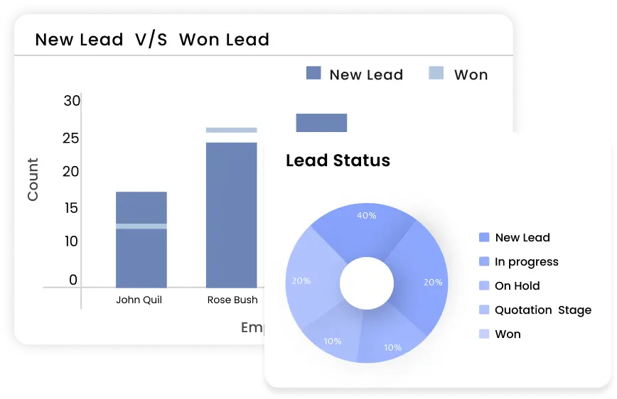 Measure Your Team's Performance image