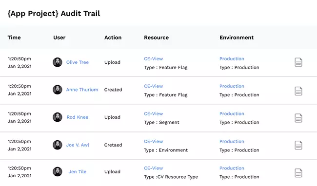 audit trail image