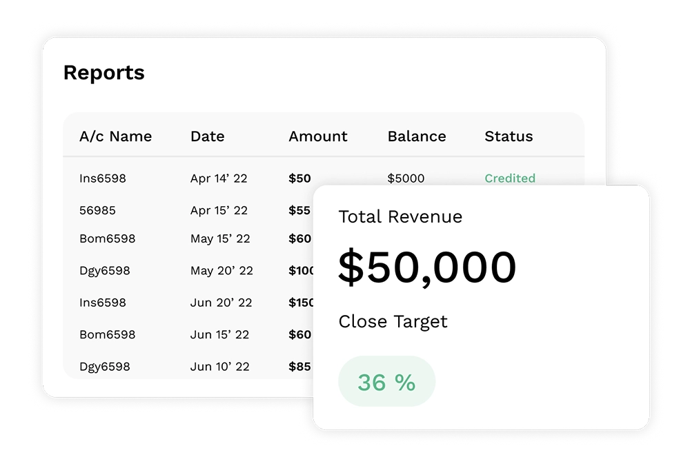 detailed financial reports image