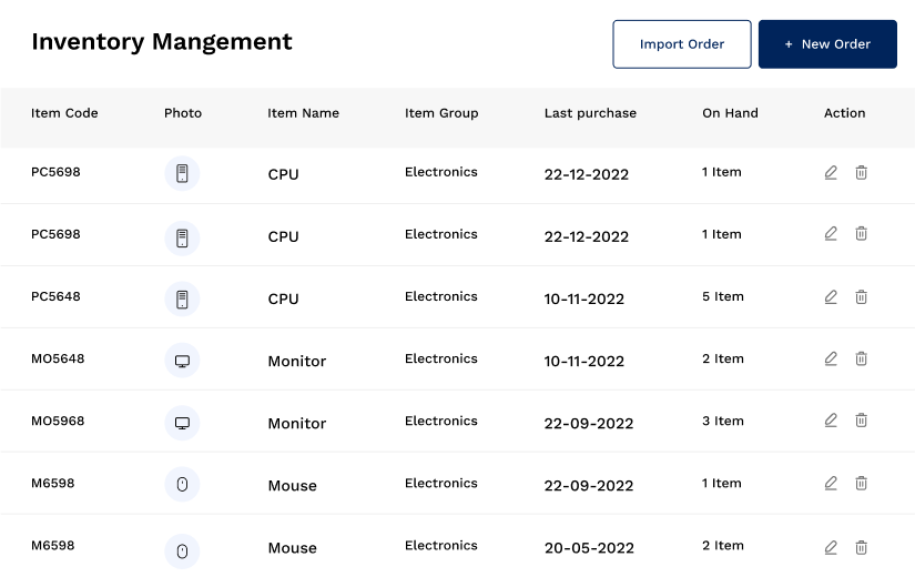 inventory mangement image