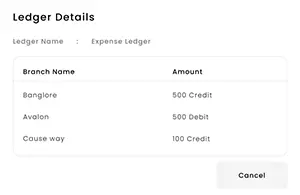 ledger details image