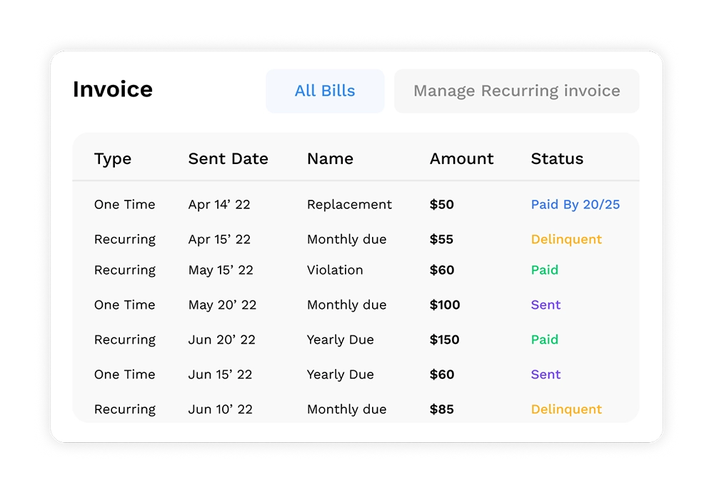 manage automation image