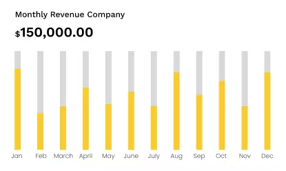 monthly revenue image