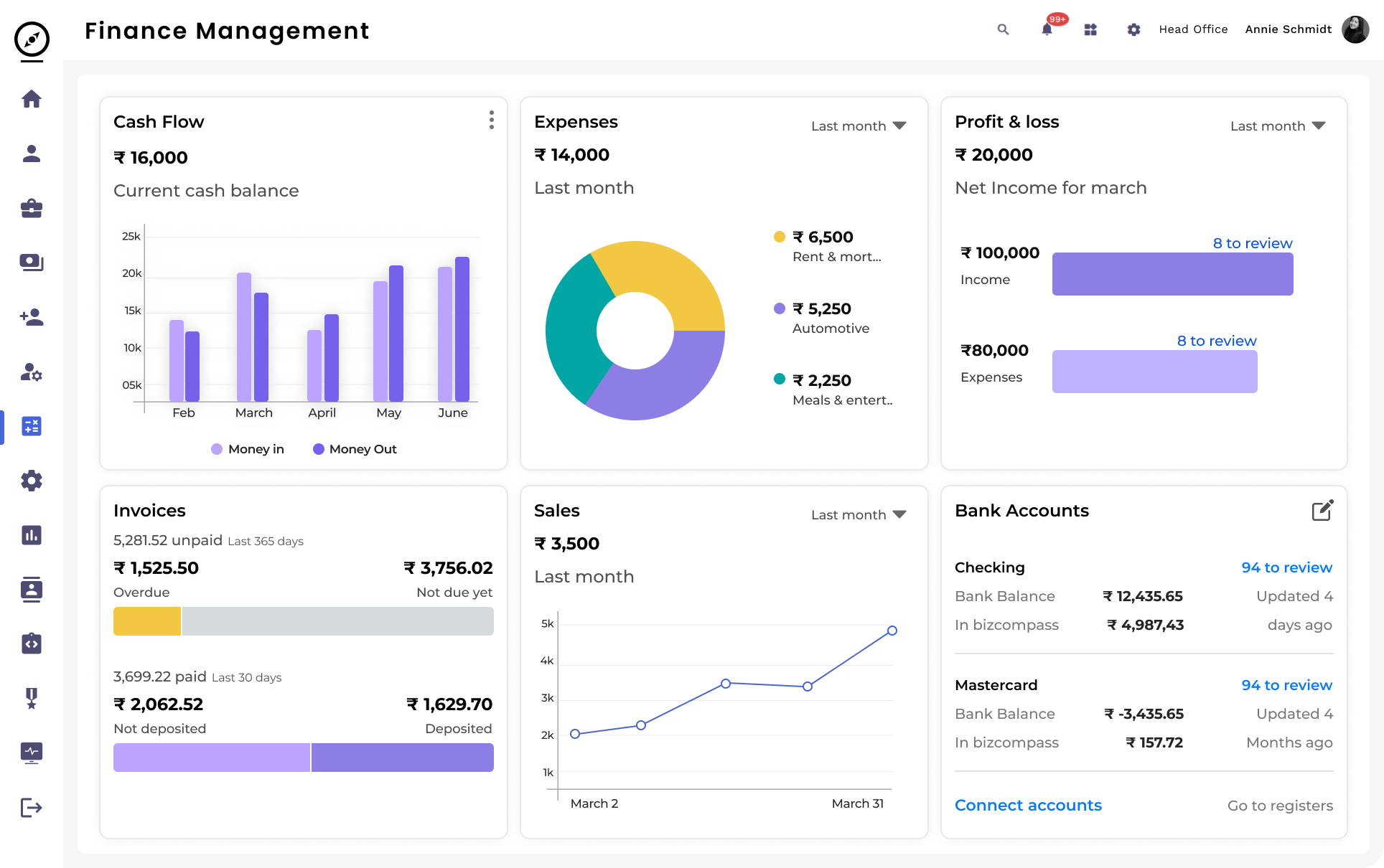 creative Finance Management image