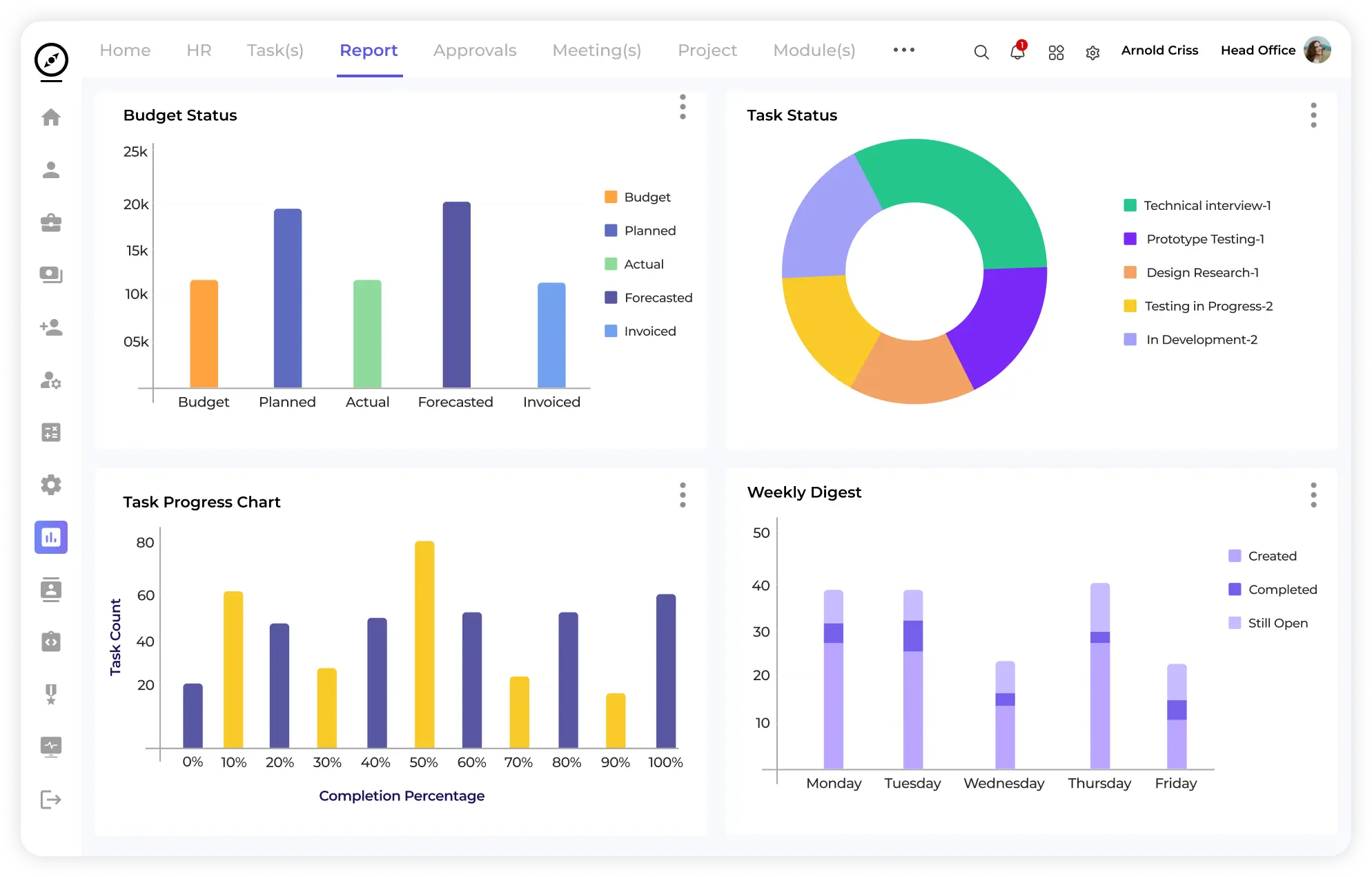 bizcompass organization image