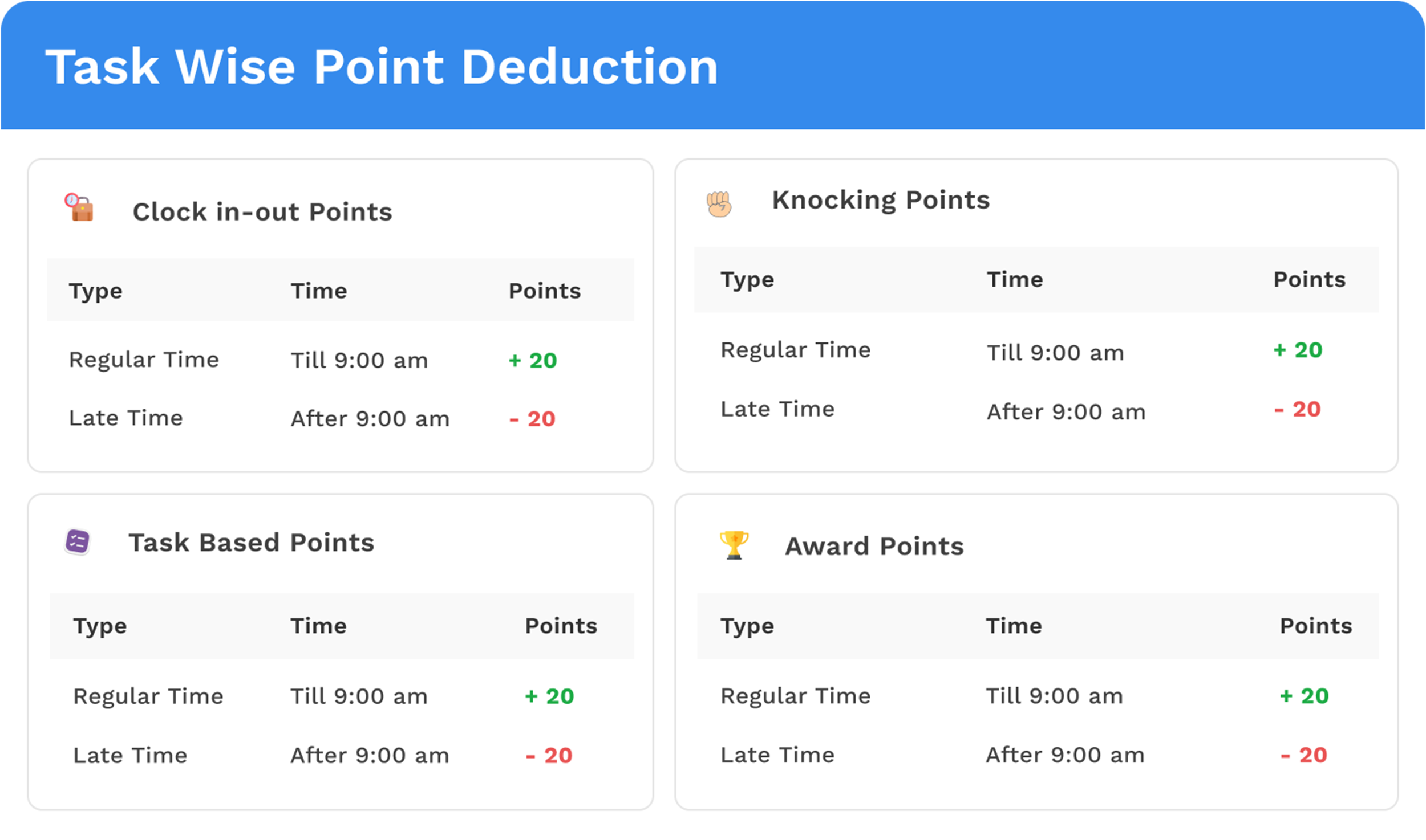 Time-Saving Automation image