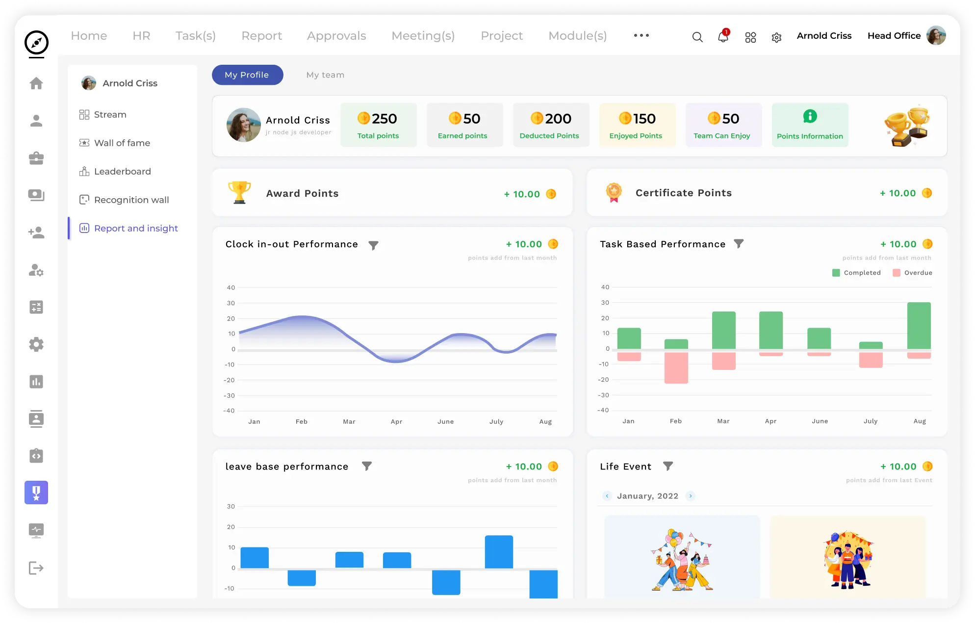 bizcompass organization image