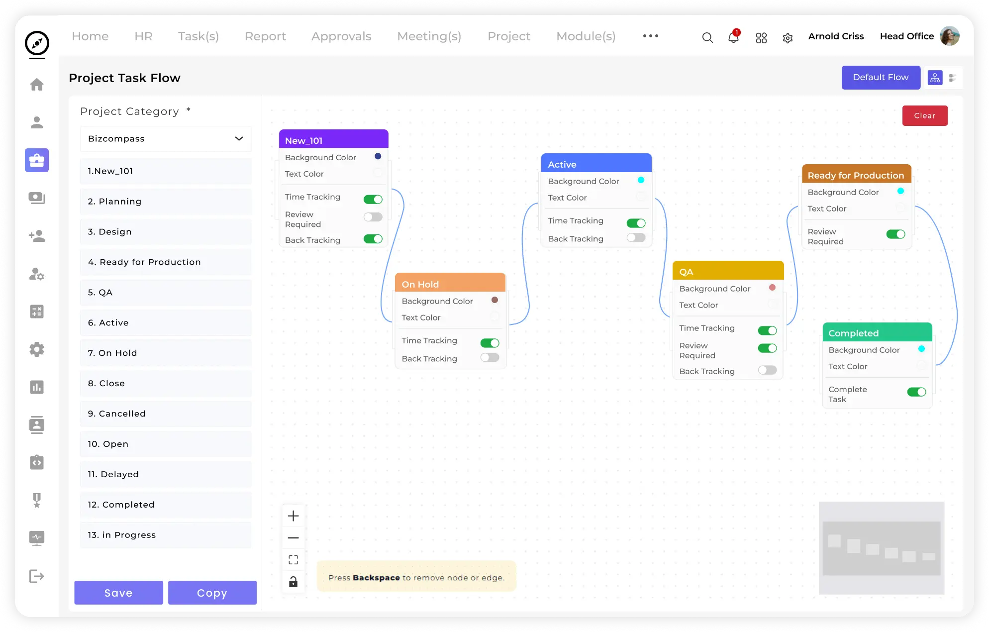 bizcompass organization image